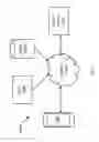 Fig. 02 - Mobile device diagnostics