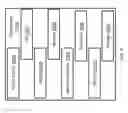 Fig. 06 - Mobile device diagnostics