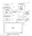 Fig. 01 - Analysis stack for an event flow