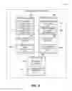 Fig. 03 - Analysis stack for an event flow