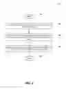 Fig. 05 - Analysis stack for an event flow