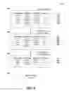 Fig. 07 - Analysis stack for an event flow