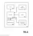 Fig. 08 - System and method for introducing functionality to an application for use with a network service