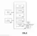 Fig. 09 - System and method for introducing functionality to an application for use with a network service