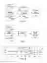 Fig. 07 - Reporting errors to a data storage device