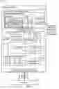 Fig. 02 - Systems and methods of detecting errors during read operations and skipping word line portions
