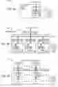 Fig. 05 - Systems and methods of detecting errors during read operations and skipping word line portions