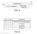 Fig. 04 - Multiple reset modes for a PCI host bridge
