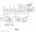 Fig. 03 - Detecting single event upsets and stuck-at faults in RAM-based data path controllers