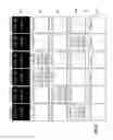 Fig. 10 - REQUESTING AVOIDANCE/PREFERENCE OF WHICH DISPERSED STORAGE UNITS TO USE ON A WRITE OR RETRIEVAL REQUEST