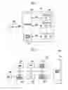 Fig. 02 - Memory system with reduced program time and method of operating the same
