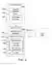 Fig. 03 - Adaptive optimization of a computer database journal