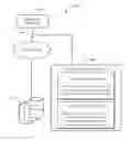 Fig. 01 - Virtual machine data protection
