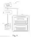 Fig. 08 - Virtual machine data protection