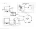 Fig. 01 - Systems and methods for prioritizing a support bundle