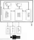 Fig. 02 - Application specific interaction based replays