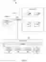 Fig. 05 - Application specific interaction based replays
