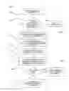 Fig. 01 - Testing of combined code changesets in a software product