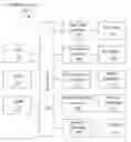 Fig. 01 - Testing a browser-based application