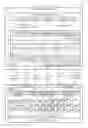 Fig. 01 - IDENTIFYING STORAGE DESCRIPTORS BASED ON A METRIC