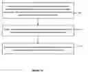 Fig. 11 - System and method for supporting data serialization in a distributed caching system in a transactional processing environment