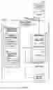 Fig. 02 - FILE SYSTEM ADAPTIVE READ AHEAD