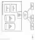 Fig. 02 - Visibility parameters for an in-memory cache