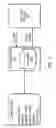 Fig. 05 - Visibility parameters for an in-memory cache