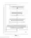Fig. 04 - Multi-core shared page miss handler