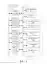 Fig. 06 - Multi-core shared page miss handler