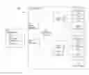 Fig. 01 - Reducing data I/O using in-memory data structures