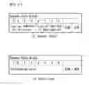 Fig. 12 - Method and apparatus for transmitting and receiving data using HDMI