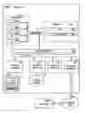 Fig. 01 - Suspend and resume in a time shared coprocessor