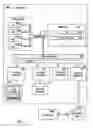 Fig. 02 - Suspend and resume in a time shared coprocessor