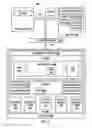 Fig. 03 - Suspend and resume in a time shared coprocessor