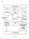 Fig. 04 - Suspend and resume in a time shared coprocessor