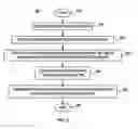 Fig. 07 - Suspend and resume in a time shared coprocessor