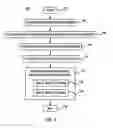 Fig. 08 - Suspend and resume in a time shared coprocessor