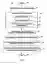 Fig. 09 - Suspend and resume in a time shared coprocessor