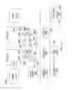 Fig. 15 - High performance interconnect physical layer