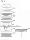 Fig. 07 - Computer system, connection management method for remote device, and program recording medium