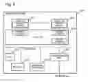 Fig. 08 - Computer system, connection management method for remote device, and program recording medium