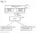 Fig. 10 - Computer system, connection management method for remote device, and program recording medium