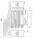 Fig. 10 - Multiprocessor device for executing vector processing commands