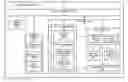 Fig. 01 - REGISTER COMMUNICATION IN A NETWORK-ON-A-CHIP ARCHITECTURE