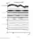 Fig. 04 - SYSTEM AND METHOD OF CONJUGATE ADAPTIVE CONJUGATE MASKING EMPIRICAL MODE DECOMPOSITION