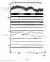 Fig. 06 - SYSTEM AND METHOD OF CONJUGATE ADAPTIVE CONJUGATE MASKING EMPIRICAL MODE DECOMPOSITION
