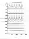 Fig. 07 - SYSTEM AND METHOD OF CONJUGATE ADAPTIVE CONJUGATE MASKING EMPIRICAL MODE DECOMPOSITION