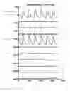 Fig. 08 - SYSTEM AND METHOD OF CONJUGATE ADAPTIVE CONJUGATE MASKING EMPIRICAL MODE DECOMPOSITION
