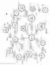 Fig. 03 - User interfaces for social plug-ins